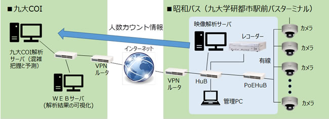 [摜]VXeQl}