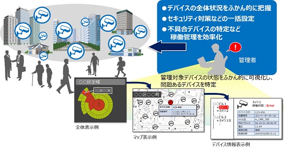 [摜]JP1 for IoT - foCXǗ