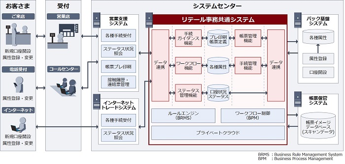 [摜]ue[ʃVXevTv}