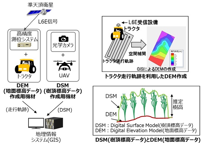 [摜]{؎̊Tv