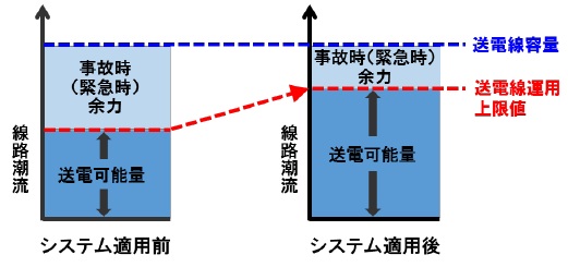 [摜]}2 d̗]͂̊pC[W