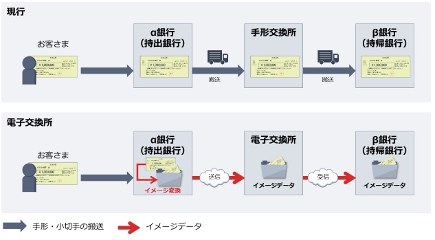 [摜]udqv̗pC[W