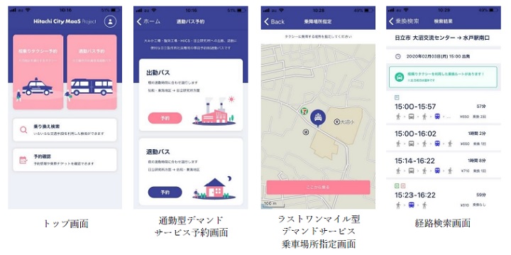 [摜]}2.uHitachi City MaaS Projectv̉ʎdl