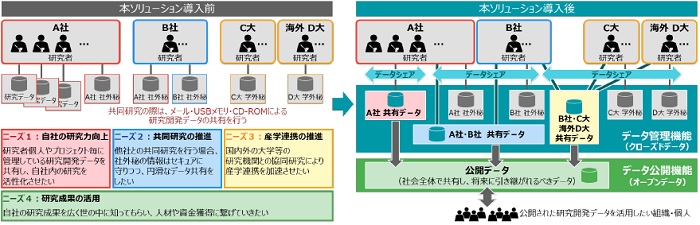 [摜]\[VTv}