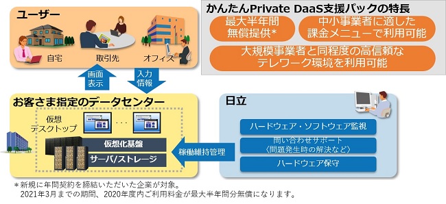 [摜]񂽂Private DaaSxpbN̊Tv}