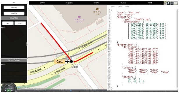 [摜]}1: 2n}Ń}bsOꂽMF-JSON Trajectory`̓_`̎Ԃ̈ړf[^̗(ړOՃf[^⎞ԕω鑮ȌɋLq)