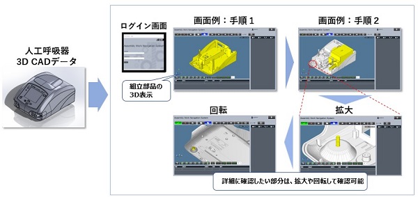 [摜]ugirQ[VVXevpg菇̌Jɂ(C[W)