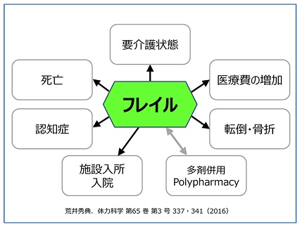 [摜]tC