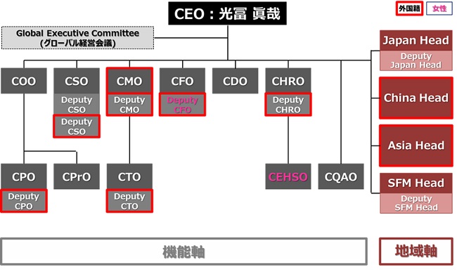 [摜]2021N41t̃O[ooc̐