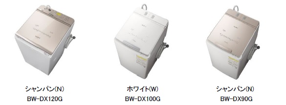 [摜]()Vp(N)BW-DX120GA()zCg(W)BW-DX100GA(E)Vp(N)BW-DX90G