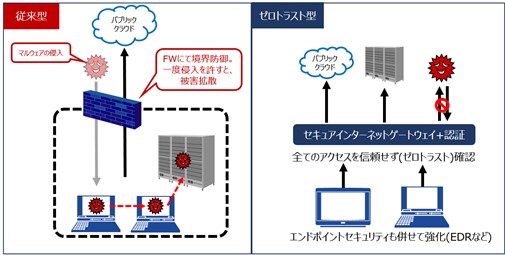 [摜]}1:[gXglbg[N̊Tv