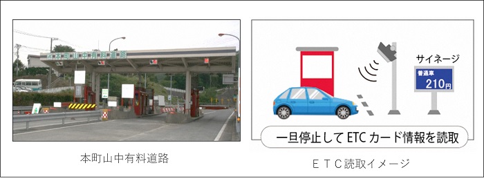 [摜](){RLHA(E)ETCǎC[W