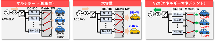 [摜]ȓ