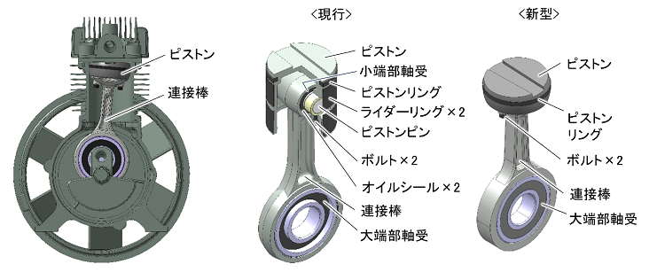 [摜]V^GAGh(1.5kW)