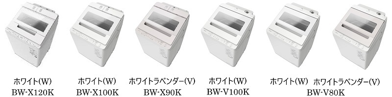 [摜]()zCg(W)BW-X120KAzCg(W)BW-X100KAzCgx_[(V)BW-X90KAzCg(W)BW-V100KAzCg(W)AzCgx_[(V)BW-V80K