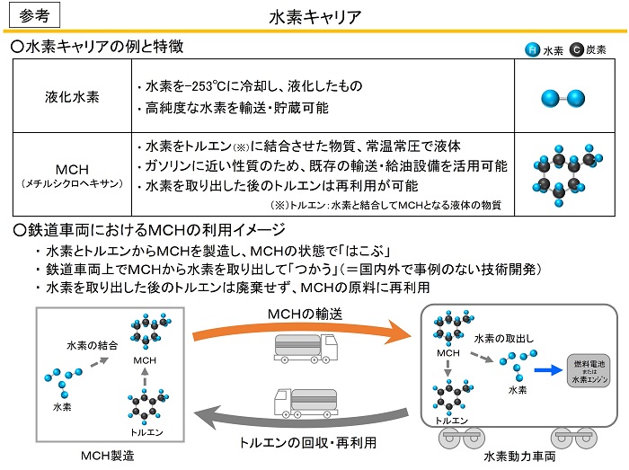 [摜]Ql