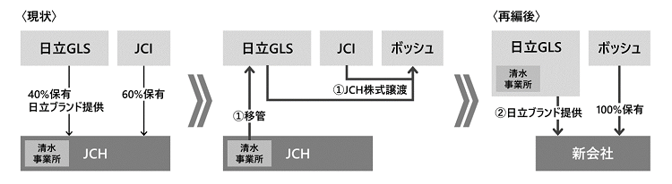 [摜]񍇈ӂJCH{ĕ҂̊Tv