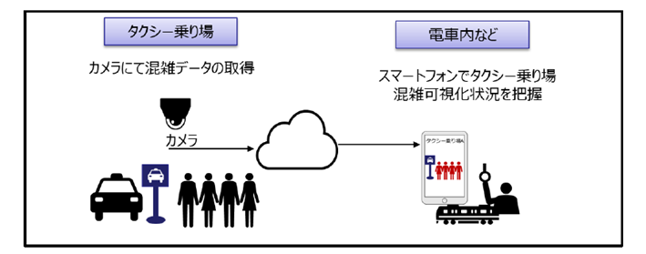 [摜]؃C[W