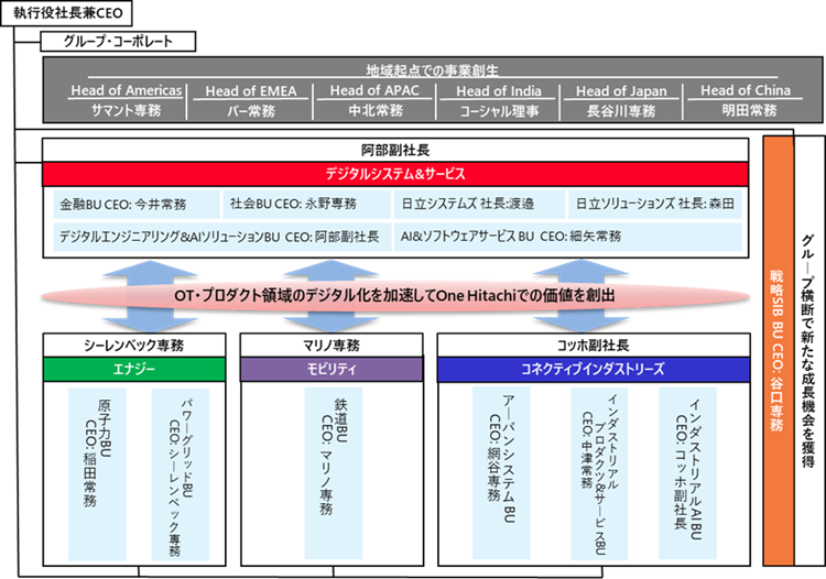 [摜]2025N41t̎Ƒ̐