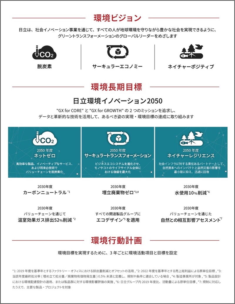[摜]rWъڕWuCmx[V2050v