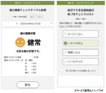 [画像]① 認知機能の気づきチェック
