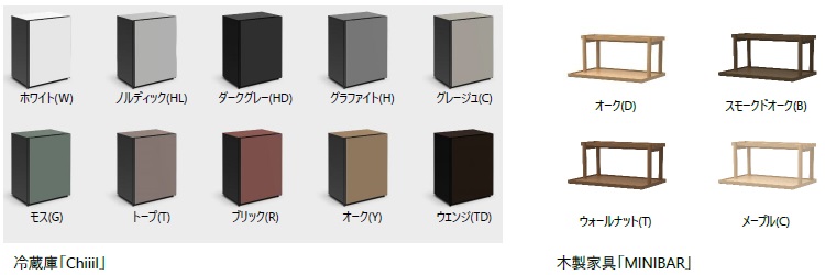 [摜]()①ɁuChiiilvA(E)ؐƋuMINIBARv