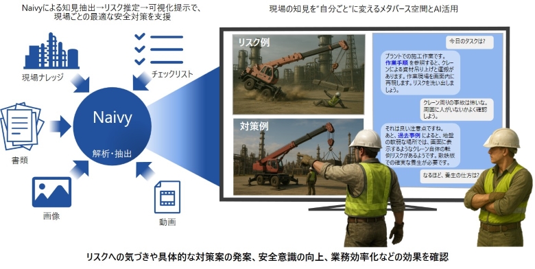 [摜]}1 댯\mT|[gŌ̈S߂RKYxVXepC[W