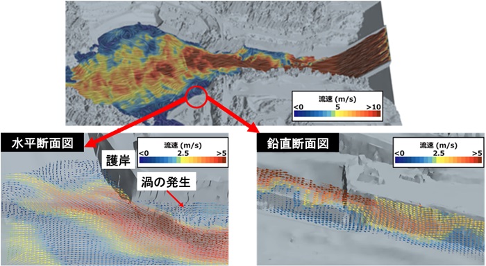 [�摜]��͌��ʂ̉�����&nbsp;&nbsp;(Simcenter&trade; STAR-CCM+&trade; �\�t�g�E�F�A(��9)���g�p)