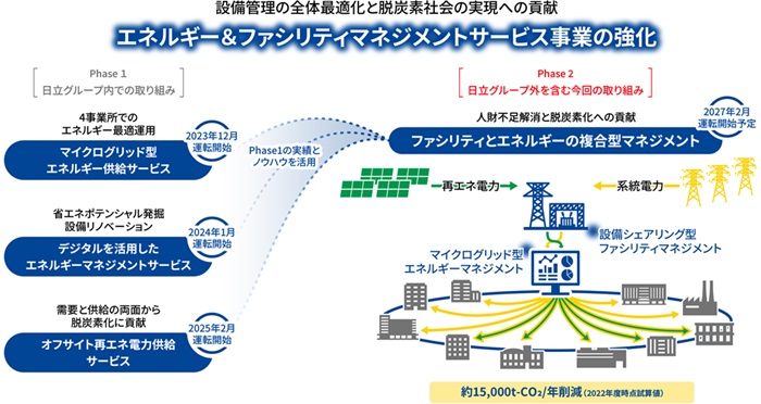 [摜]Ɠp[\[VYig݂̃C[W