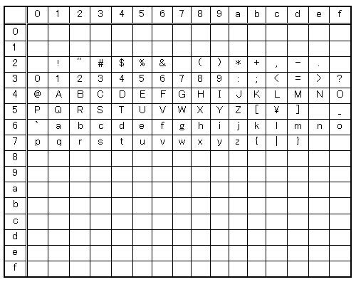 ASCII$BJQ49I=(B