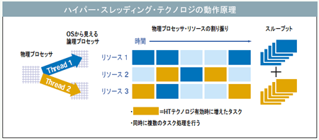 nCp[EXbfBOEeNmW̓쌴