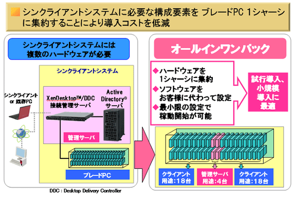 摜@I[CpbNTv}