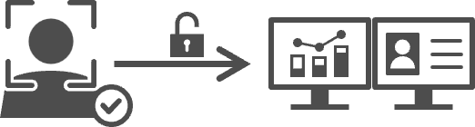 [�C���[�W]�A�v���P�[�V�����F�؁iSSO�j