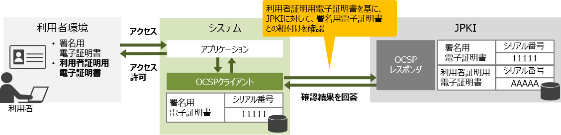 [C[W]2.}Cio[J[hgpOCF