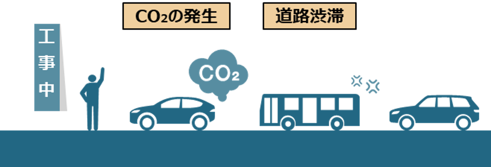 [C[W]CO2̔⓹Ha