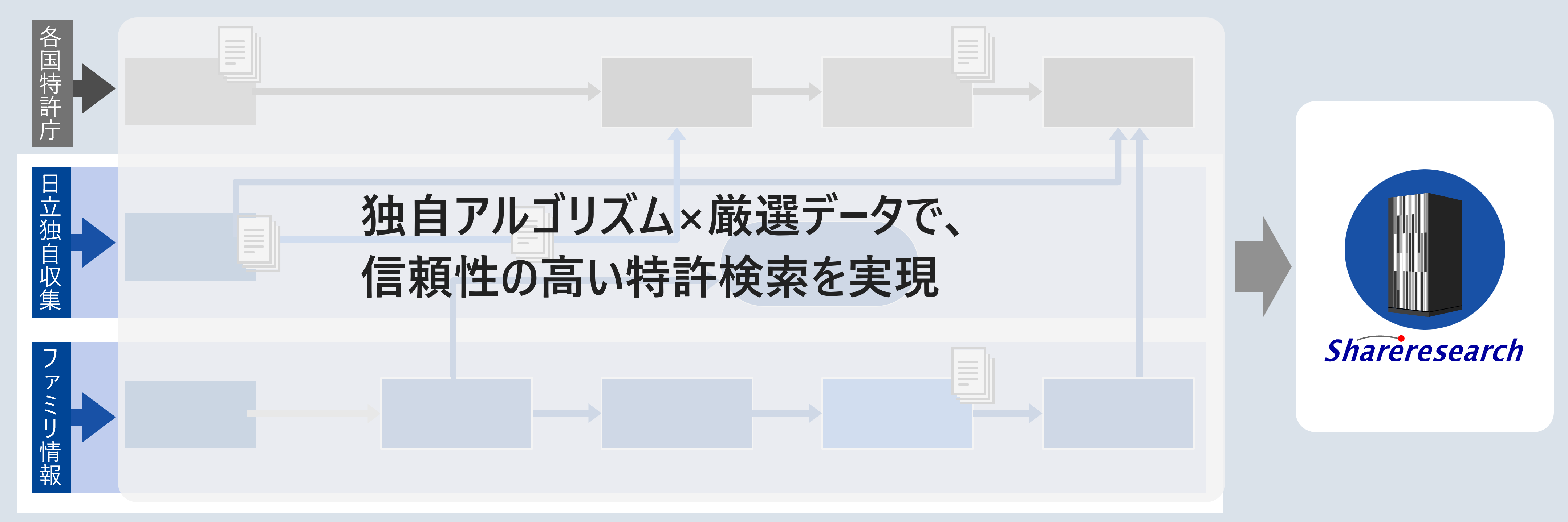 [C[W]2
