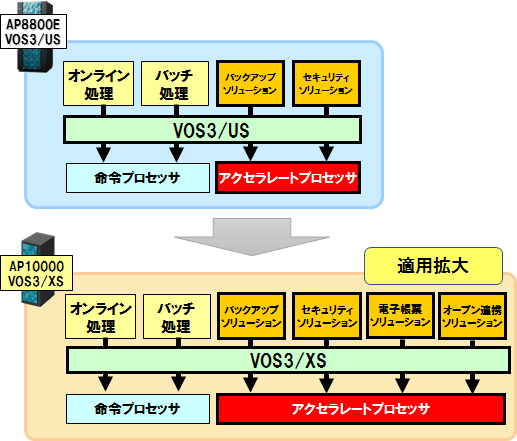 ANZ[gvZbT