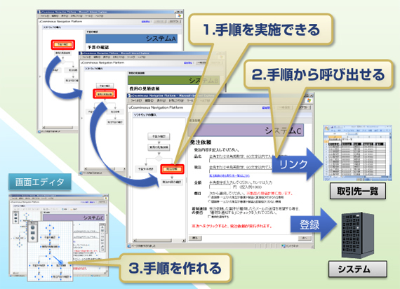 uCosminexus@Navigation Platformg菇̍쐬