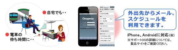 Groupmax ̃[AXPW[mFł܂