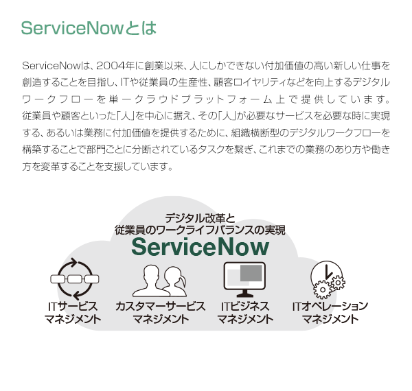 ServiceNowƂ