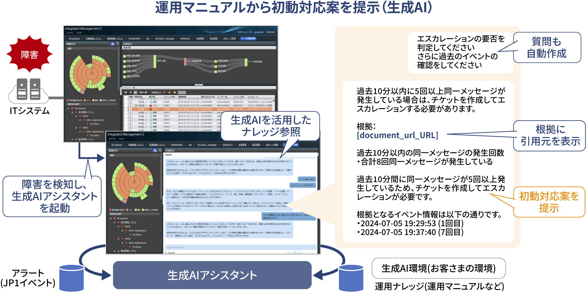 �^�p�}�j���A�����珉���Ή��Ă�񎦁i����AI�j