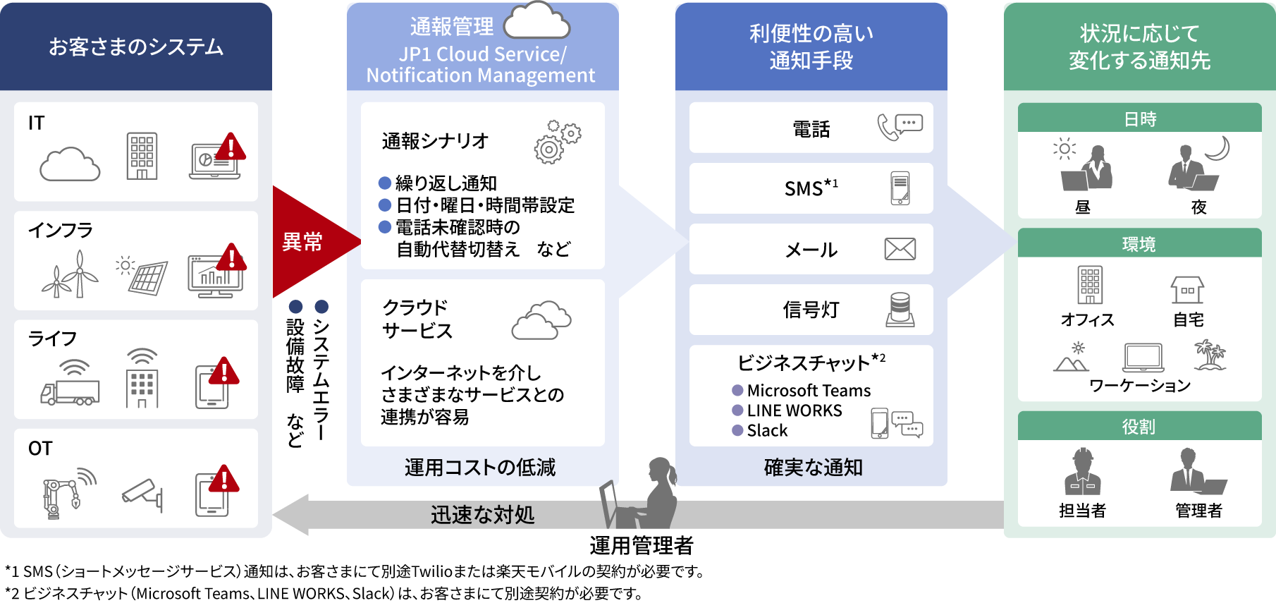 �����ʕ�