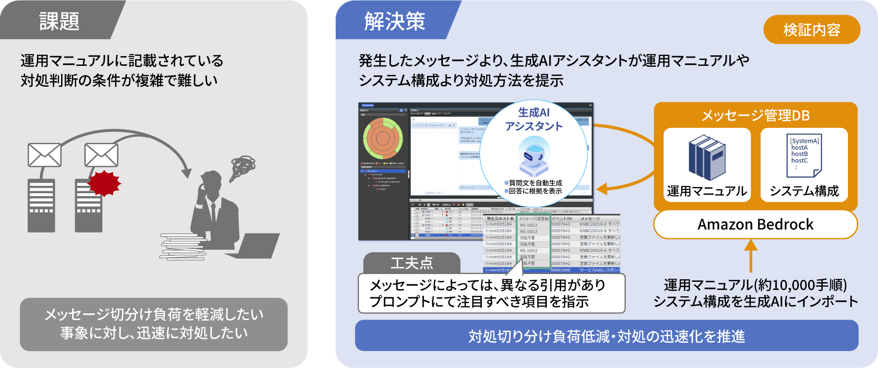 ����AI �~ JP1 ���p����