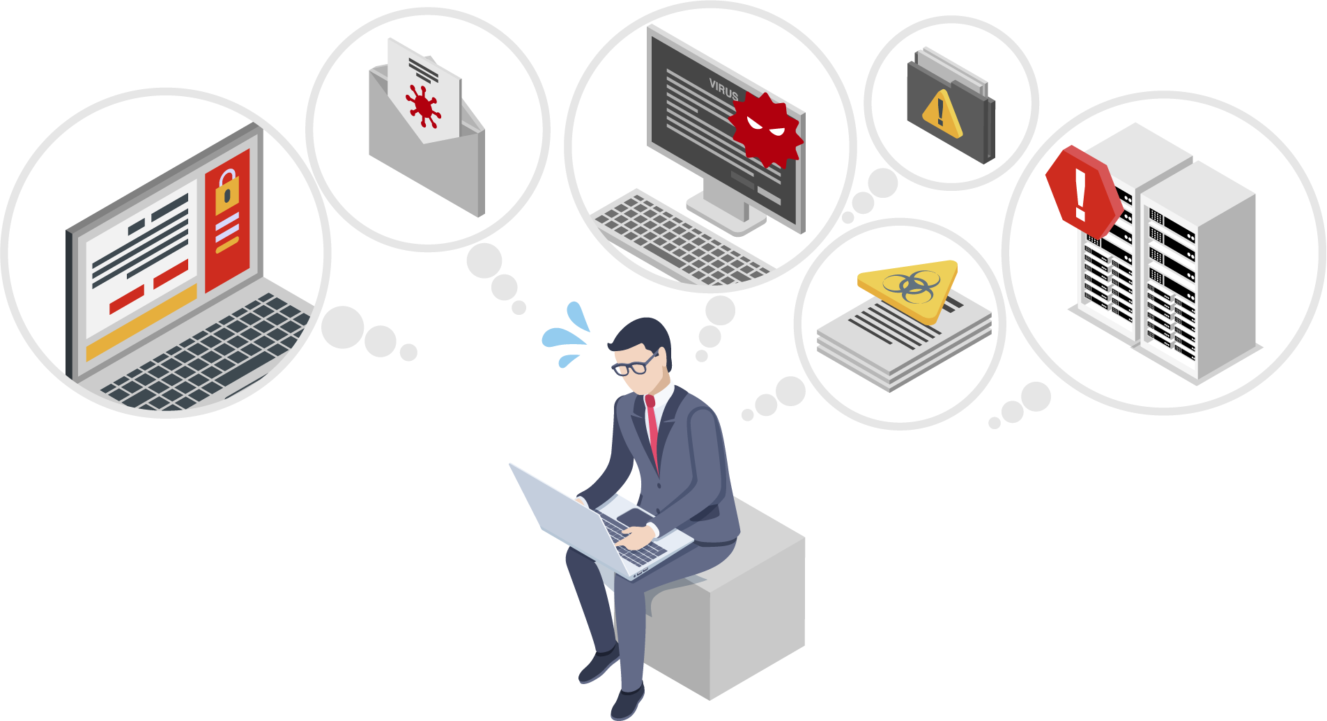 ランサムウェア対策の課題