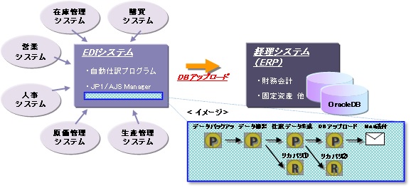 Ё@\[VWp