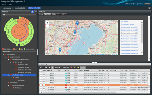 JP1 for IoT Ƌ@\