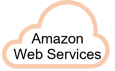 Amazon Web Services