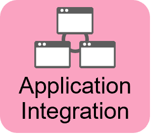 Application Integration