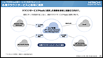 WuǗ JP1 Cloud Service/Job Management ̂Љ `ƖVXe̎^pƈғ`