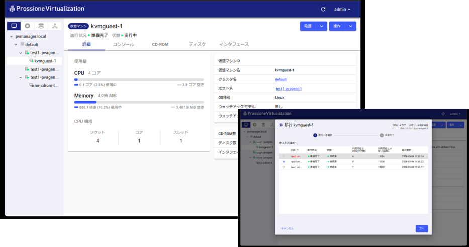 Prossione Virtualization�ɂ��KVM���z�����̊Ǘ��Ɠ����Ǝ��̍��M�����@�\�̃C���[�W